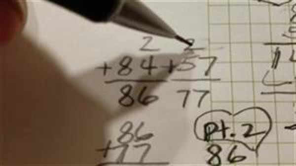 how to calculate your birthday number in numerology